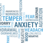 anxiety, word cloud, word-1337383.jpg